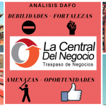 analisis-dafo-proyecto-empresa