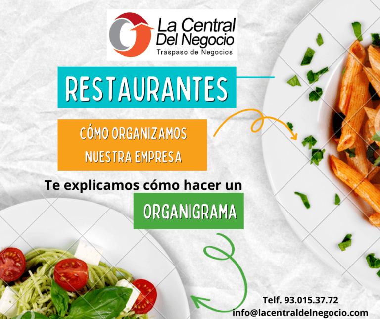 09.2022 organizar un restaurante
