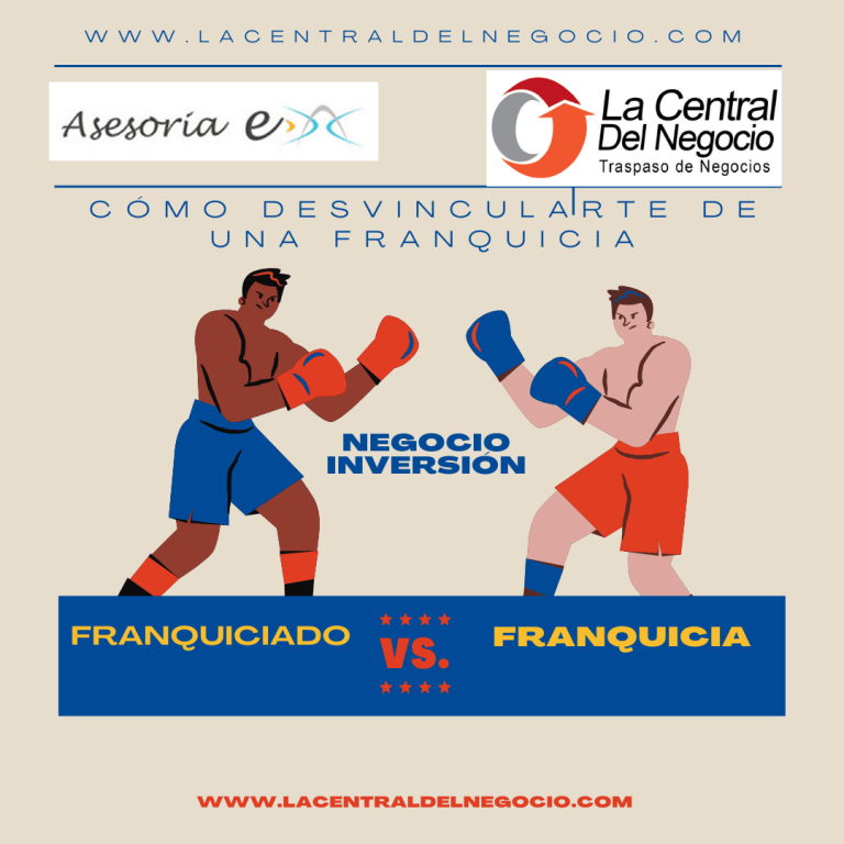 2024 LCDN DESVINCULARSE DE FRANQUICIA