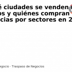 portada-negocios-en-venta-por-ciudades-3