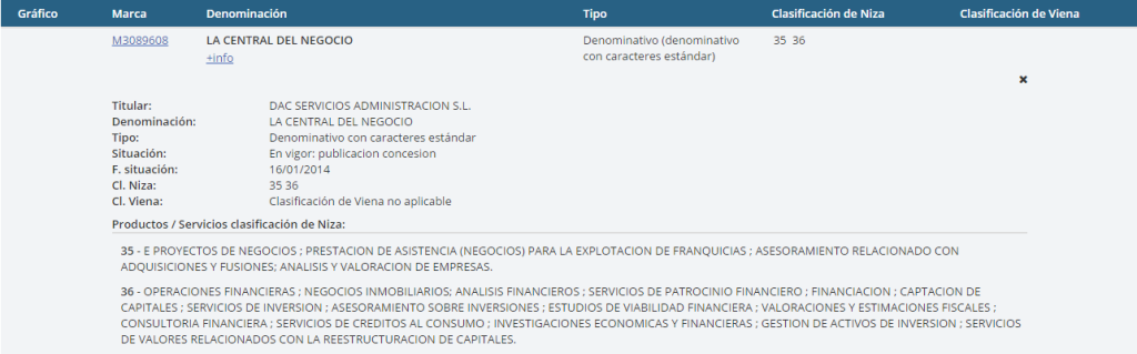 Registro de la marca La Central del Negocio / Fuente: OEPM