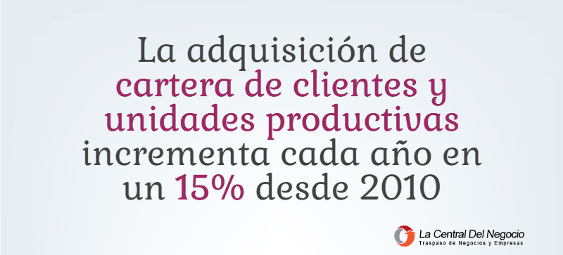 cartera-de-clientes-la-central-del-negocio